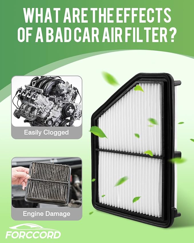 Cabin & Engine Air Filter Combo Fit for Honda Civic 2016-2025 2026 2.0L, HR-V 2023-2026 2.0L Activated Carbon Cabin Filter Replace#CF11182 CA12051 Air Filter for My Car Naturally Aspirated