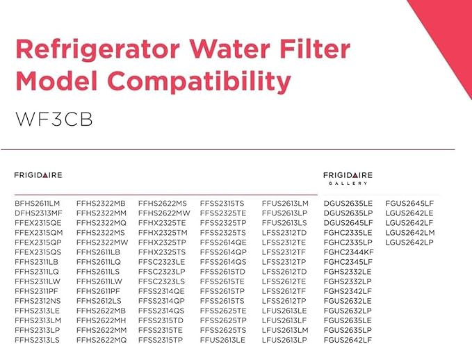 Frigidaire WF3CB Puresource3 Refrigerator Water Filter Replacement | Set of 2
