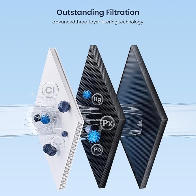 GLACIER FRESH EDR1RXD1 Refrigerator Water Filter Compatible with W10295370A, EDR1RXD1, WHR1RXD1, KAD1RXD1, Filter 1, W10295370, P4RFWB, P8RFWB2L, 46-9930, 46-9081 Refrigerator Water Filter 3 Pack