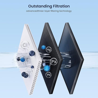 GLACIER FRESH EDR1RXD1 Refrigerator Water Filter Compatible with W10295370A, EDR1RXD1, WHR1RXD1, KAD1RXD1, Filter 1, W10295370, P4RFWB, P8RFWB2L, 46-9930, 46-9081 Refrigerator Water Filter 3 Pack