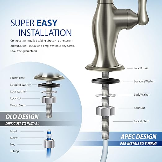 APEC WATER | Reverse Osmosis Water Filter, Alkaline 6-Stage RO System, pH+ Remineralization for Natural Spring Taste, Under Sink Filter WQA Certified to Remove 1K+ Impurities, 90 GPD - RO-PH90