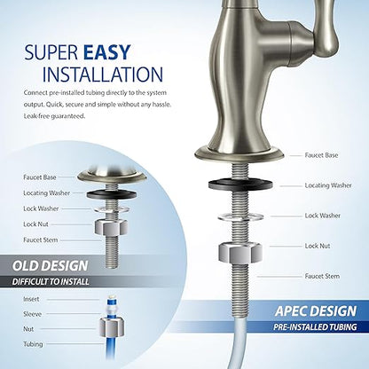 APEC WATER | Reverse Osmosis Water Filter, Alkaline 6-Stage RO System, pH+ Remineralization for Natural Spring Taste, Under Sink Filter WQA Certified to Remove 1K+ Impurities, 90 GPD - RO-PH90