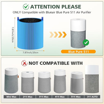 511 A11ergenBlock Replacement Filter Compatible with Blueair Blue Pure 511 Air Purifier, 2-in-1 511 HEPA Filter with Activated Carbon for Pet Fur, Dander & Odor, Blue(2 Pack)