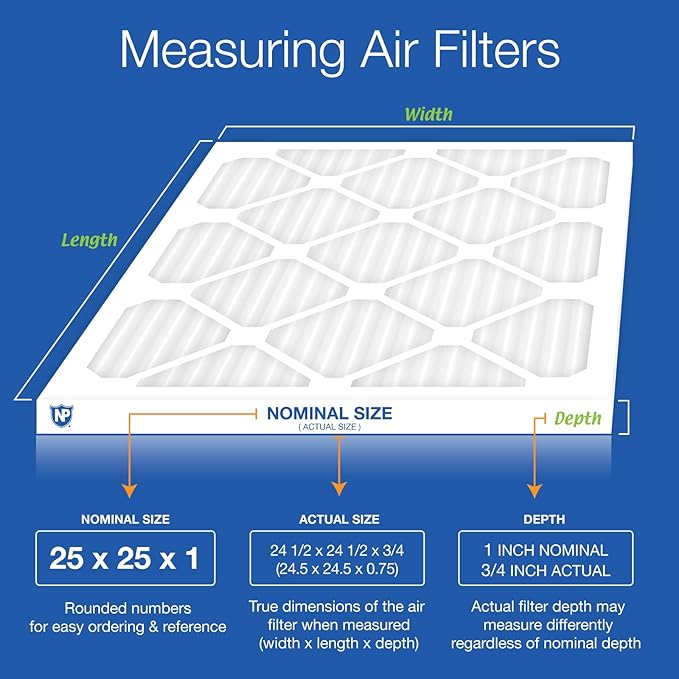 Nordic Pure 25x25x1 (Actual Size: 24 1/2 x 24 1/2 x 3/4) Pleated MERV 14 Air Filters 4 Pack