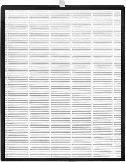 OV200 Filter Replacement Compatible with Oransi OV200 Air Purifier Filter, Item Number RF200
