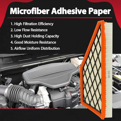 A3212C Engine Air Filter Kit Fit for 2018-2023 Chevy Traverse/ 2019-2023 Chevy Blazer/ 2017-2023 GMC Acadia/ 2018-2023 Buick Enclave/ 2017-2023 Cadillac XT5 A3212C 23321606