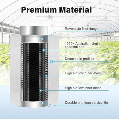 iPower 6" Air Carbon Filter for Inline Duct Fan, Intake and Exhaust Fans, with Premium Australia Virgin Charcoal, Silver