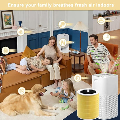 Core 600S Pet Replacement Filter Compatible with LEVOIT Core 600S Air Purifi-er, 3-in-1 H13 HEPA Filter, High-Efficiency Activated Carbon, Compared to Part #Core 600S-RF
