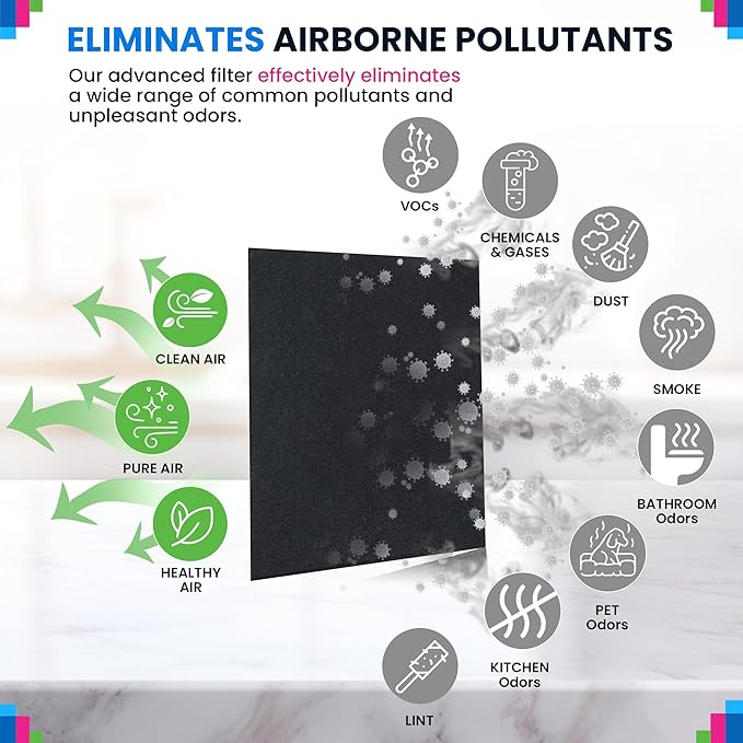 Bagean Carbon Pre Filter MD1-0023 - Compatible with Vornado Air Purifier Filter Replacement - Fits AC350 AC300 AC500 & AC550 Models - Activated Carbon Filters Remove Odors and Freshen the Air (4-Pk)