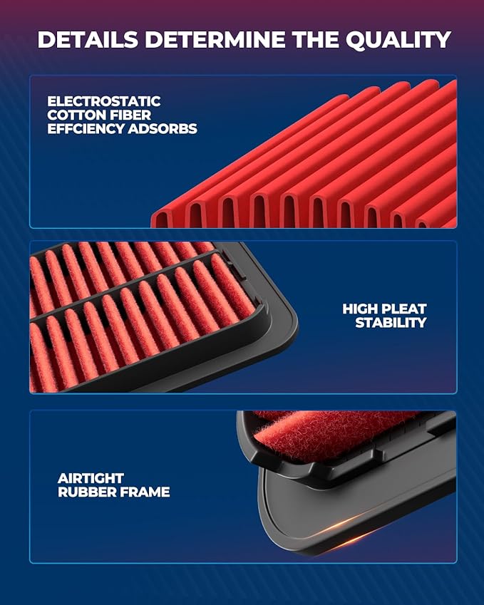 KAX Premium Engine Air Filter, GAF008 (CA9683) Replacement for Toyota Tacoma 2005-2015, Tundra 2005-2010, 4Runner 2003-2009, FJ Cruiser 2007-2009 - V6 4.0L