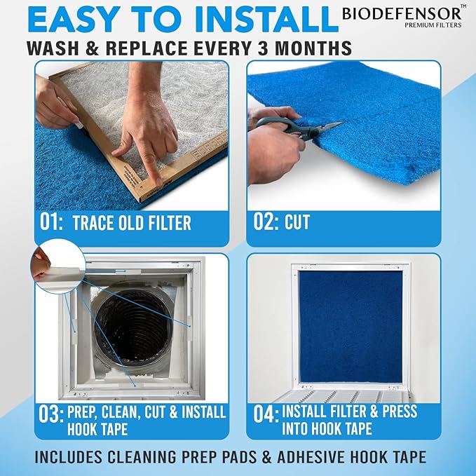 Biodefensor Reusable Air Filter 20x30x1, Made in USA - Cut to Fit Most Furnace, AC, HVAC Vent - Washable, Durable, Rigid Media - High Airflow Energy-Efficient, Includes Prep Pad & Hook Tape