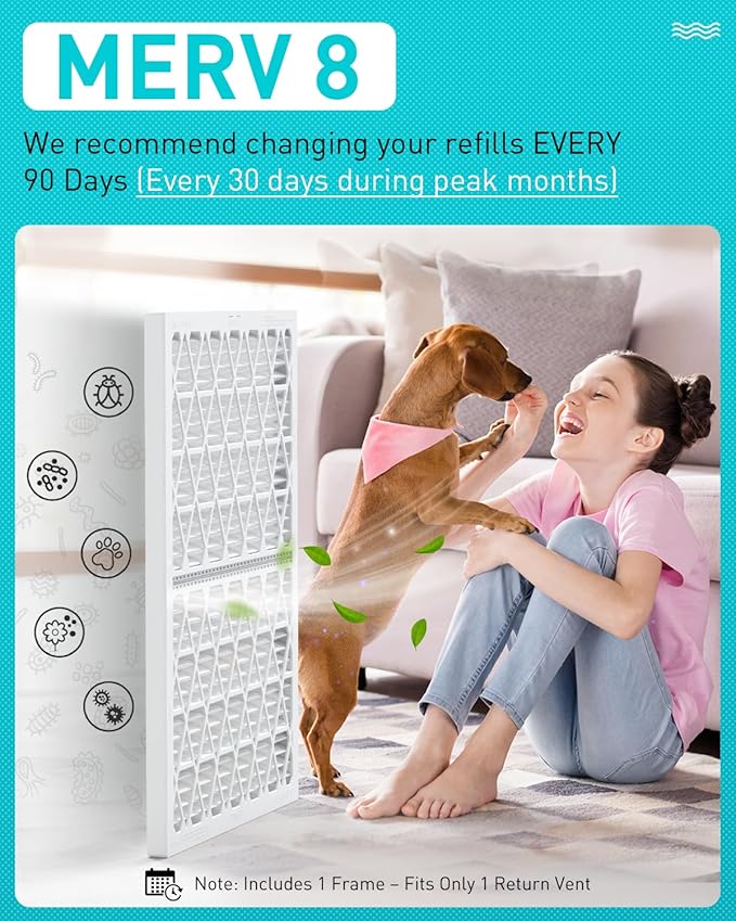 14x24x1 Refillable Air Filter Kit, MERV 8, 1 Reusable Foldable Frame ＆ 6 Refills, Fits Most AC HVAC Furnace Devices, Actual Size 13.75x23.75x0.75in