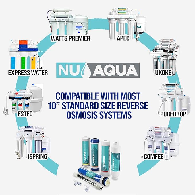 NU Aqua Reverse Osmosis Water Filter System Replacement Set - 6 Stage UV Under Sink Kit - Includes Membrane, Sediment, Carbon Filters & Fittings - Universal Undersink RO Filtration Cartridge