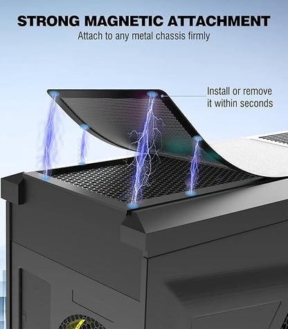MoKo 140 x 280mm PC Case Magnetic Dust Mesh Filter, 0.5mm PVC Mesh Hole Computer Cooler Fan, Magnetic Frame Dustproof Cover Grill for Computer PC Case - 4PCS