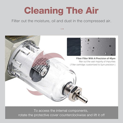 SNS Compressed Air Filter Regulator Piggyback Combo 1/4”NPT- Semi-auto Drain, Bracket, Gauge Poly Bowl AW2000-N02A