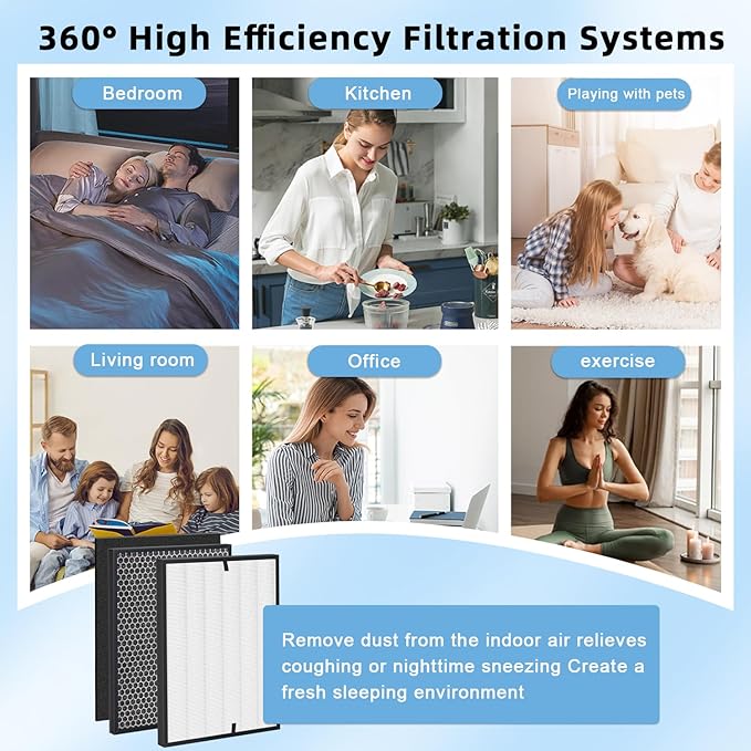 10-Pack 3000 Replacement Filters Compatible AD3000 Air Purifi-er, 3000,3000M, 3000Pro Air Purifi-er,2 air filter, 2 Activated Carbn and 6 Extra Carbn Pre-Filters