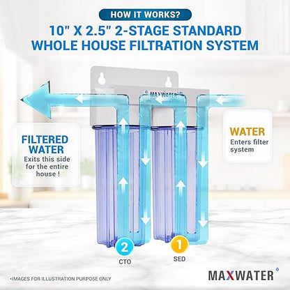 Max Water 2 Stage (Sediment, Odor & Improving Taste) Whole House 10 inch, Standard Water Filtration System - Clear Housing - Sediment + Carbon Block Filter - ¾ Inlet/Outlet