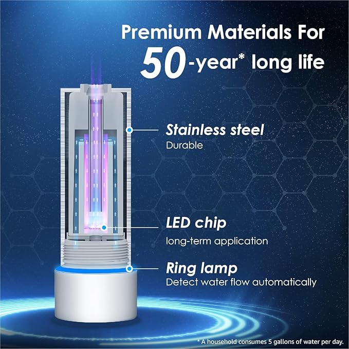 Waterdrop LED UV͎ Ultrąviolët Water Filter for Under Sink Water Filter and Reverse Osmosis System, Reduce up to 99.9% of Harmful Substances, Mercury-Free, FCC Certified, Stainless Steel, 50 Year Life