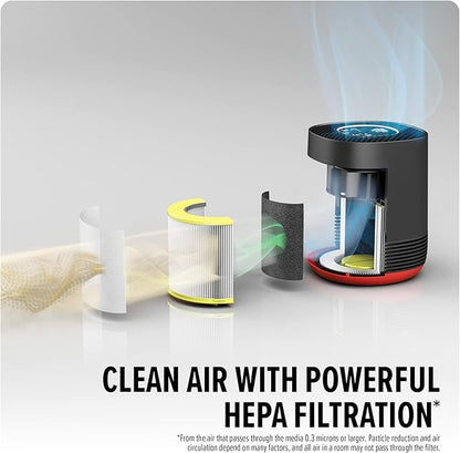 Dirt Devil Air Purifier Filter Replacement, 3-in-1 H13 HEPA Filtration, High-Efficiency Activated Carbon, White, Part # AD46000V, Dirt Devil Air Purifiers Filter Replacement