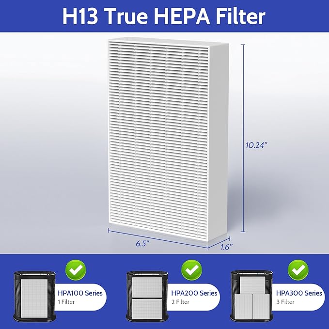6 Pack HPA300 HEPA Filter Replacement for Honeywell HPA300 Air Purifier Compatible HPA304 HPA200 HPA3300B HPA5300 Filters, Replace HRF-R3 True HEPA Filters