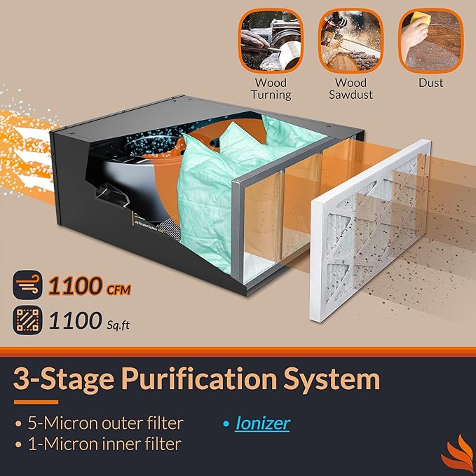 Purisystems Air Filtration System 3-Speed Remote, Built-in Ionizer, PuriCare 1100IG Hanging Air Filter w/RF Remote for Woodworking, Garage, Shop Dust Collector, up to 1100 sq. ft (1100 CFM)
