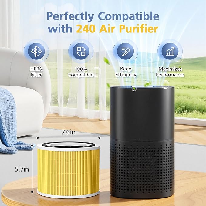 240 Pet Care Replacement Filter Compatible with Puro 240 Air Purifier and HEPA 14 Air Purifier, 3-in-1 HEPA 14 and Activated Carbon HP-14 filter for 99.97% Air Pollutants, Odor and Smoke, 2 Pack