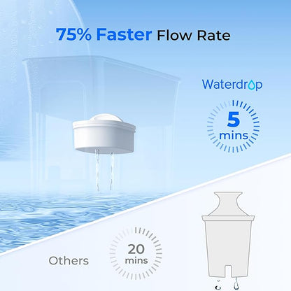Waterdrop 35-Cup Slim Water Filter Dispenser, Large Capacity, 200-Gallon Long-Life, Faster Filtration, Reduces Chlorine, PFOA/PFOS and More, BPA Free, Black (with 1 Filter)