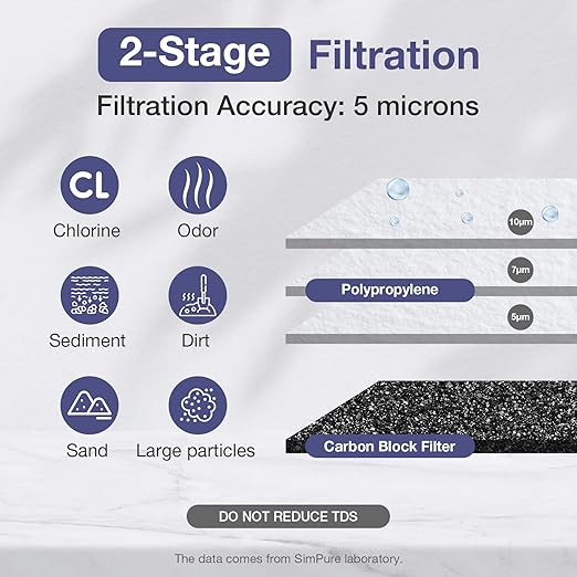 SimPure Whole House Water Filter System, 2 Stages Clear Home Water Pre-Filtration with Carbon and Sediment Filters, Reduce Odor, Chlorine, Taste, Iron, 1" NPT Brass Port, BPA Free(DB10C-2)