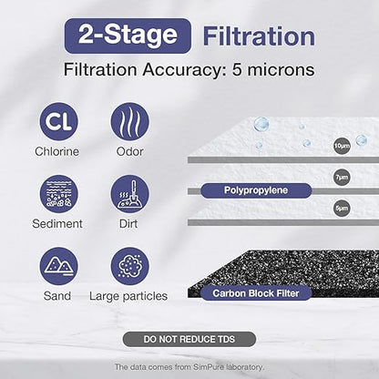 SimPure Whole House Water Filter System, 2 Stages Clear Home Water Pre-Filtration with Carbon and Sediment Filters, Reduce Odor, Chlorine, Taste, Iron, 1" NPT Brass Port, BPA Free(DB10C-2)
