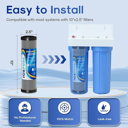 ICEPURE 1 Micron 2.5" x 10" Whole House CTO Carbon Sediment Water Filter Cartridge Compatible with DuPont WFPFC8002, WFPFC9001, SCWH-5, WHCF-WHWC, WHCF-WHWC, FXWTC, CBC-10, RO Unit, Pack of 2