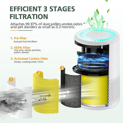 B-D02L/M05 Per Care Replacement Filter, Compatible with MOOKA B-D02L & M05, for VEWIOR B-D02U, for KOIOS B-D02L, for Tailulu D10 Air Purifier, 3-IN-1 Filter for MOOKA B-D02L Filter, 2 Pack