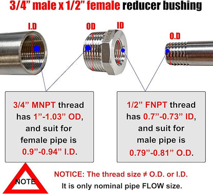 2 Pcs Reducer Hex Bushing, 304 Stainless Steel 3/4" Male NPT to 1/2" Female NPT（ 3/4"MNPT - 1/2"FNPT） Pipe Fitting Hex Bushing, Heavy Duty Pipe Fitting Reducer Adapter