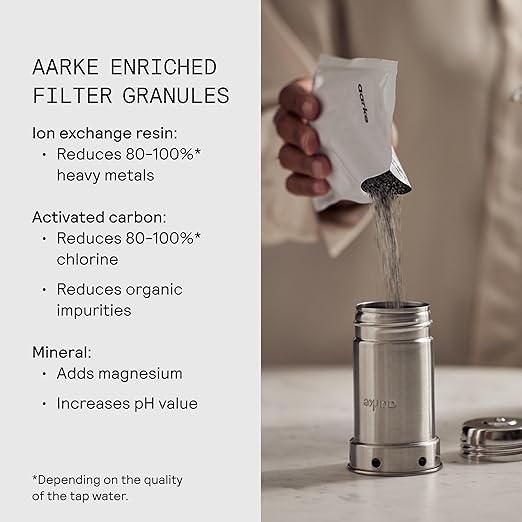 Aarke Purifier Regular 1.18L Glass Pitcher Bundle w/Steel Filter, BPA-Free, 3 Enriched + 1 Pure Granules - Filters & Adds Minerals