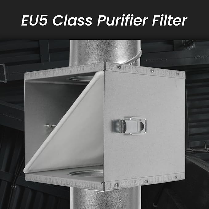 Repa Market 11" x 9" Replacement Air Filter for 8" Duct Filter Box – EU5 Class Purifier Filter for Dust Collection, Lint Trap – Air Purifier – HVAC Ventilation System Filters, Home Improvement