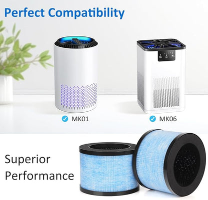 MK06 MK01 True HEPA Replacement Filter Compatible with AROEVE MK01 MK06 and Kloudi DH-JH01 Air Purifier, Standard Version, 2 Pack