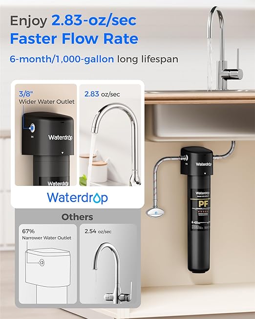 Waterdrop 15UA-PF Under Sink Water Filter, Reduce 80+ Impurities Including 𝟗𝟗.𝟗% 𝐏𝐅𝐎𝐀, 𝟗𝟗.𝟖% 𝐏𝐅𝐎𝐒, 96% Chloramine, Fluoride, VOCs, Chloroform (Replacement Filter: WD-RF15-PF)