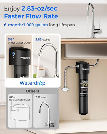 Waterdrop 15UA-PF Under Sink Water Filter, Reduce 80+ Impurities Including 𝟗𝟗.𝟗% 𝐏𝐅𝐎𝐀, 𝟗𝟗.𝟖% 𝐏𝐅𝐎𝐒, 96% Chloramine, Fluoride, VOCs, Chloroform (Replacement Filter: WD-RF15-PF)