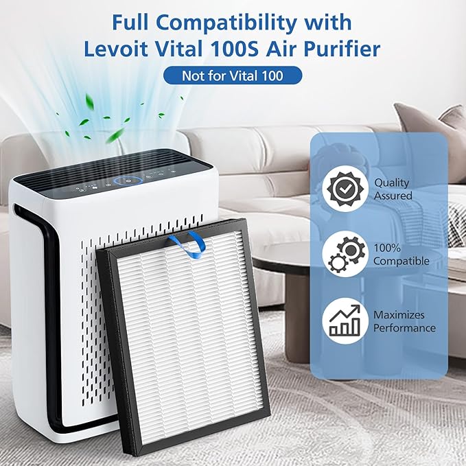 2 Pack Vital 100S Replacement Filter Compatible with LEVOIT Vital 100S and 100S-P Air Purifier, 3-in-1 with High-Efficiency Activated Carbon Vital 100S Filter for Home,Vital 100S-RF,LRF-V102-WUS,White