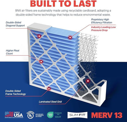BNX TruFilter 20x20x5 (19.88’’ x 19.88’’ x 4.38‘’ Honeywell Compatible 4”) MERV 13 Air Filter (2-Pack) - MADE IN USA - HVAC AC Furnace Filters Health, Allergies, Mold, Bacteria, Smoke, MPR 1900 FPR 10