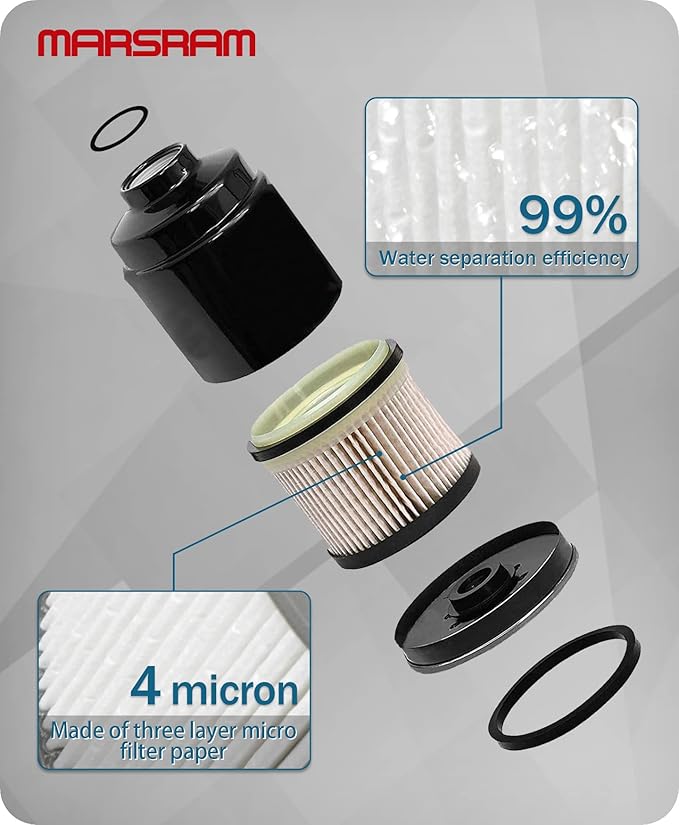Marsram Fuel Filter Water Separator Set Fits for 2013 2014 2015 2016 2017 2018 Dodge Ram 2500 3500 4500 5500 6.7L Cummins Diesel Turbo Engines, Replace 68197867AA, 68157291AA, 68065608AA