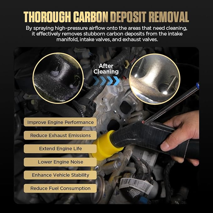 Automotive Walnut Blaster HTS559 Walnut Blaster Kit For Carbon Cleaning,GDI Intake Valve Cleaner,Intake Manifold&Exhaust Valve Cleaner,1400W Walnut Shell Blaster Built-In Walnut Recycling&Dust Filter