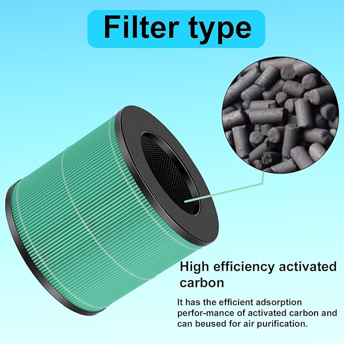 2 Pack AC300 True HEPA Replacement Filter Compatible with Purivortex AC300 Air Purifiers, 3-in-1 H13 True HEPA Filter Green