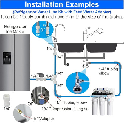Refrigerator Water Line Kit Connection and 1/4 Compression Ice Maker Installation Kit,1/4" OD Tubing with Quick Connect for Fridge IceMaker RO Systems Water Filters Faucet,+Feed Water Adapter 25ft