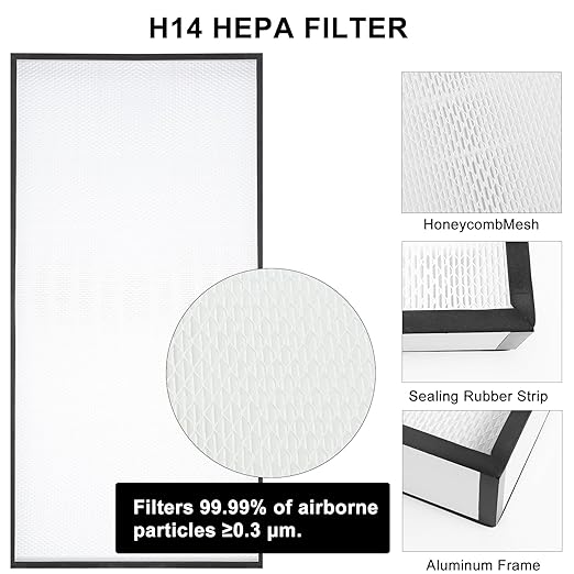 Fan Filter Unit Laminar-Flow-Hood Yzzwer - FFU HEPA Filters for Class 100/ISO 5 Cleanliness Clean Room Mycology and Mushroom Room Work 46" x 22.6" (HEPA Filter)