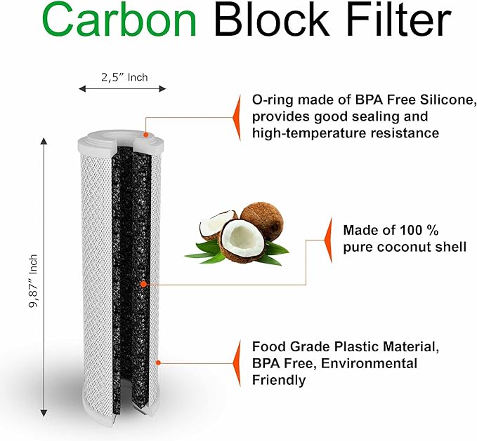 12 Standard Coconut Shell Block Carbon & 12 Four Layers of Filtration Polypropylene Sediment 5 Micron 2.5"x 10" Water Filter Cartridges Universal replacement for Reverse Osmosis & Standard 10” Housing