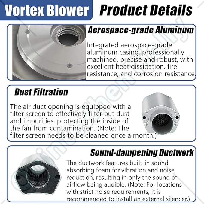 Vortex Ring Regenerative Blower,Single Phase High-Pressure Industrial Vacuum Pump,Electric Air Pump,for Industrial Applications,Construction Sites,Fish Pond Aeration 1500W/2.01HP