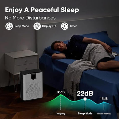 Air Purifiers for Home up to 3000 Sq Ft with Washable Filters, 2x H14 True HEPA Filter, 2xSpeed Fan with Turbo Mode, CADR 500m³/h Remove Pet Hair Odor, 22dB Sleep Mode for Bedroom, Large Room,Office