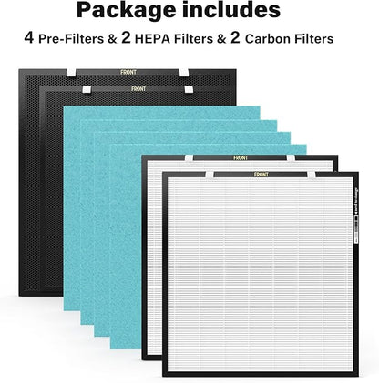 2 Set RFM80 Replacement Filter Compatible with Max Air Purifier (Model OVHM80), Replacement Part# RFM80, 4 Extra Pre-Filters + 2 Efficiency Filter + 2 Activated Carbon Filter