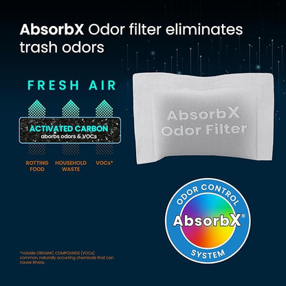 iTouchless 2-Pack AbsorbX Deodorizers Absorbs, Natural Activated Carbon, Biodegradable, for use with 8 Gallon and Larger Trash Cans with Odor Filter Compartment
