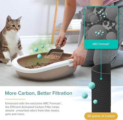 LEVOIT Air Purifier for Pets, Home, Large Rooms, and Bedrooms, HEPA Sleep Mode, AHAM VERIFIDE, Efficient Filter for Pet Dander, Odors, Captures Smoke, Dust, Mold, Pollen, Pet Lock, Core P350-P, Grey